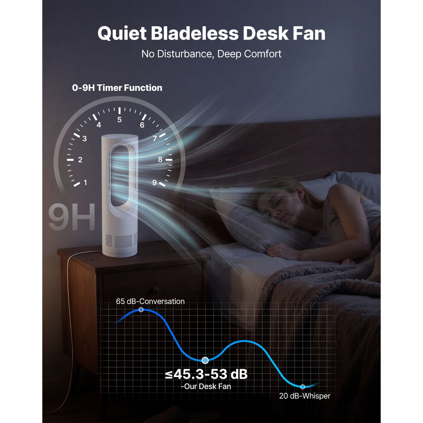 Desk Fan Bladeless, 17 Inch Office Table Fan Small Quite, 5 Speeds Adjustment, 0-9H Timer, 60-Degree Oscillation, Touch Control, Easy To Clean, Portable For Office, Living Room, Bedroom