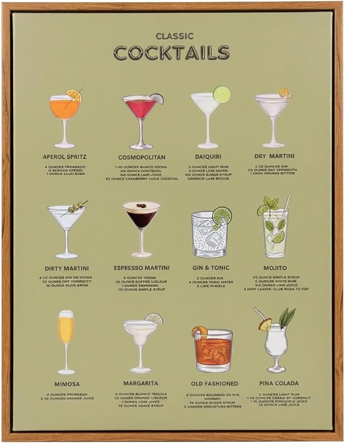 Wallart Street Retro Framed 12x16 inches Classic Cocktails Poster – Illustrated Mixology Guide for Bar, Kitchen, or Home B...