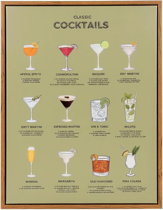 Wallart Street Retro Framed 12x16 inches Classic Cocktails Poster – Illustrated Mixology Guide for Bar, Kitchen, or Home B...
