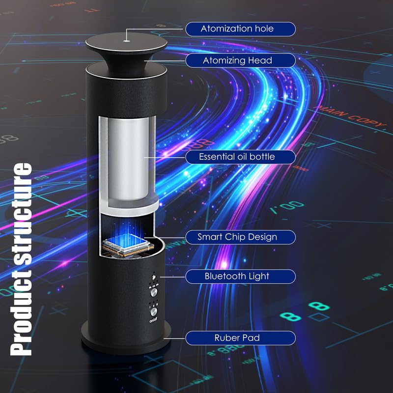 Waterless Diffuser Machine Scent Air Machine Covers 1800 Sq Ft for Home Diffusers Essential Oil Diffusers Studio Scent Dif...
