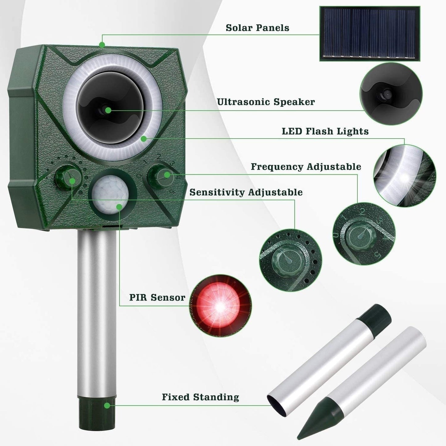 Ultrasonic Dog Repeller Charging Voice Solar Bird Repeller