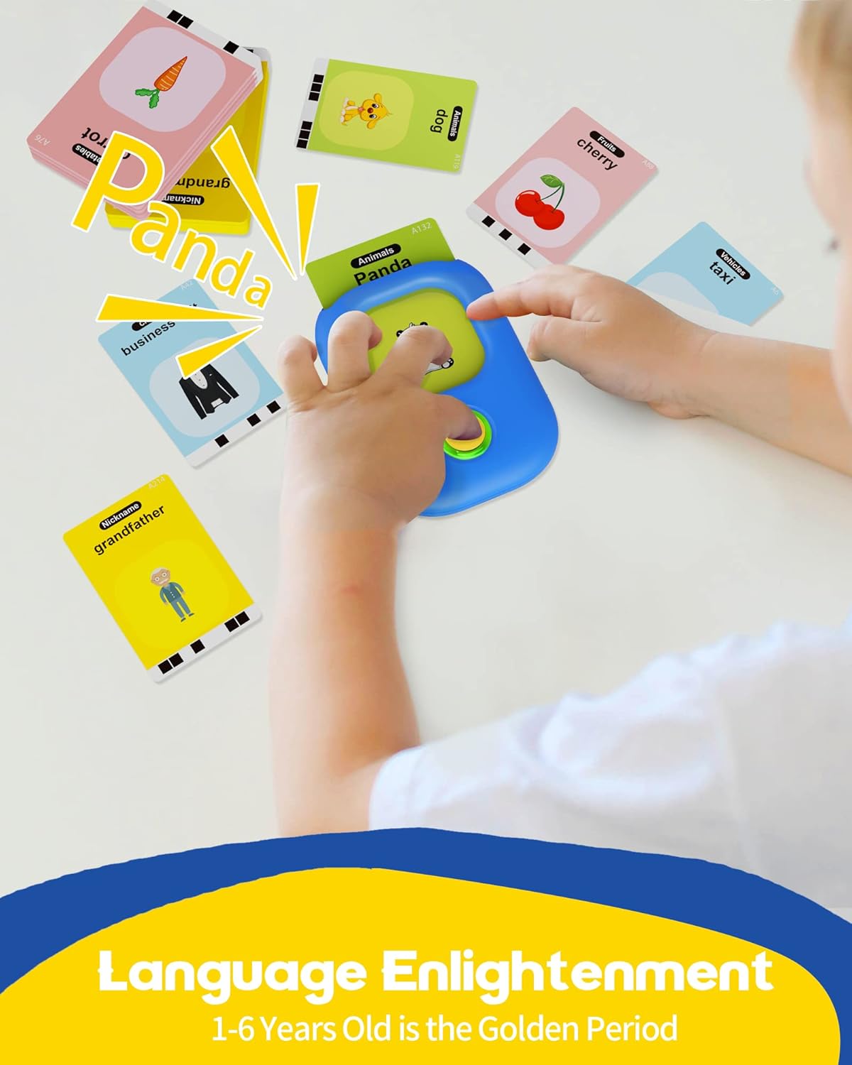 Talking Flash Cards,Kids Toddler Flash Cards With 448 Sight Words,Montessori Toys,Autism Sensory Toys,Speech Therapy Toys,Learning Educational Gifts For Age 1 2 3 4 5 Years Old Boys And Girls