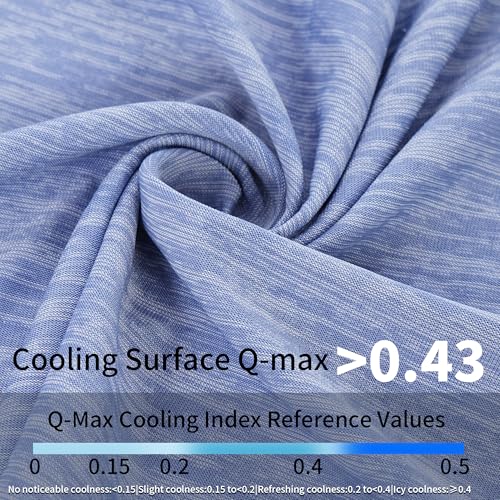 MARUNDA Dog Cooling Mat, No Need to Freeze Or Refrigerate This Cool Pet Pad Cat Mats- Keep Your Pet Cool, Machine Washable...