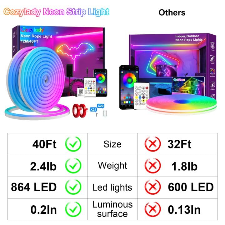 Cozylady 40Ft (20Ft *2 Rolls) RGB LED Neon Rope Lights for Bedroom, 12m LED Strip Lamp with Double Sided Adhesive Tape, Ap...