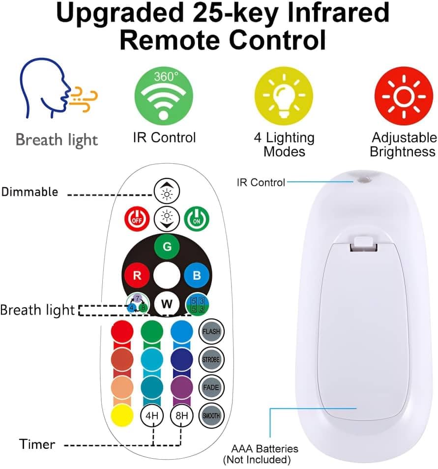 Mindiverse 12.5Inches Twister Hurricane Light with Remote & Breath Light - Water Vortex Mood Lamp, Fun and Exciting Gift f...
