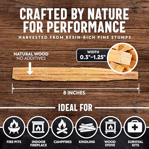 10lb Fatwood Fire Starter Sticks | 100% Natural Fire Starters for Campfires, Firepit, Fireplaces, BBQ, Wood Stoves | Easy ...