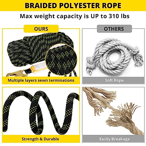 TRSMIMA Rope Harness Safety Lanyard：50ft Vertical Roofing Rope with Grab Snap Hooks Shock Absorber - Fall Protection Tree ...
