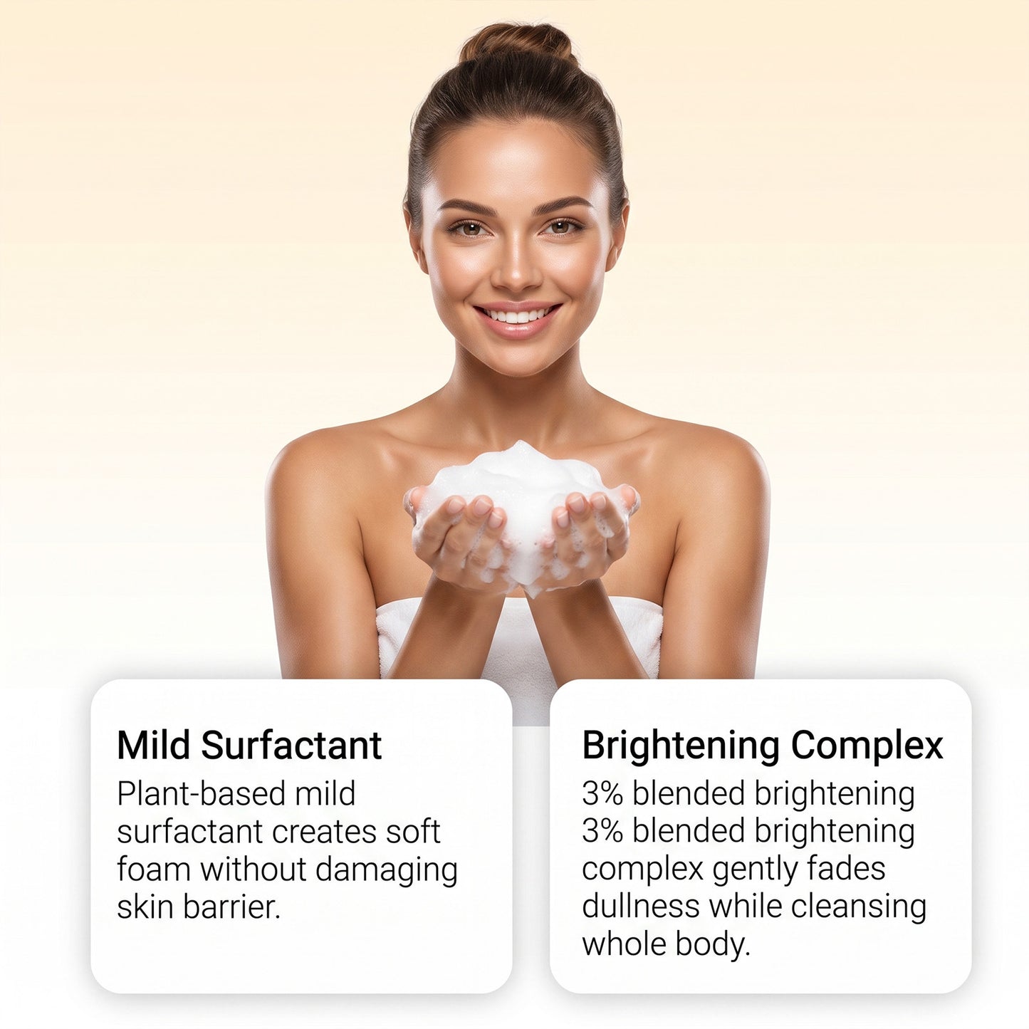 Moisturizing Body Wash For Daily Cleansing And Hydration Of The Skin