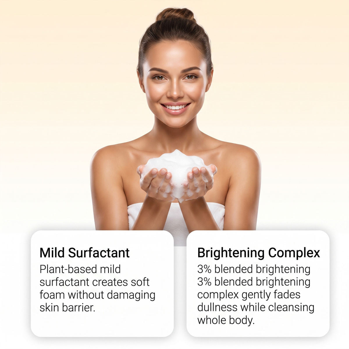Moisturizing Body Wash For Daily Cleansing And Hydration Of The Skin
