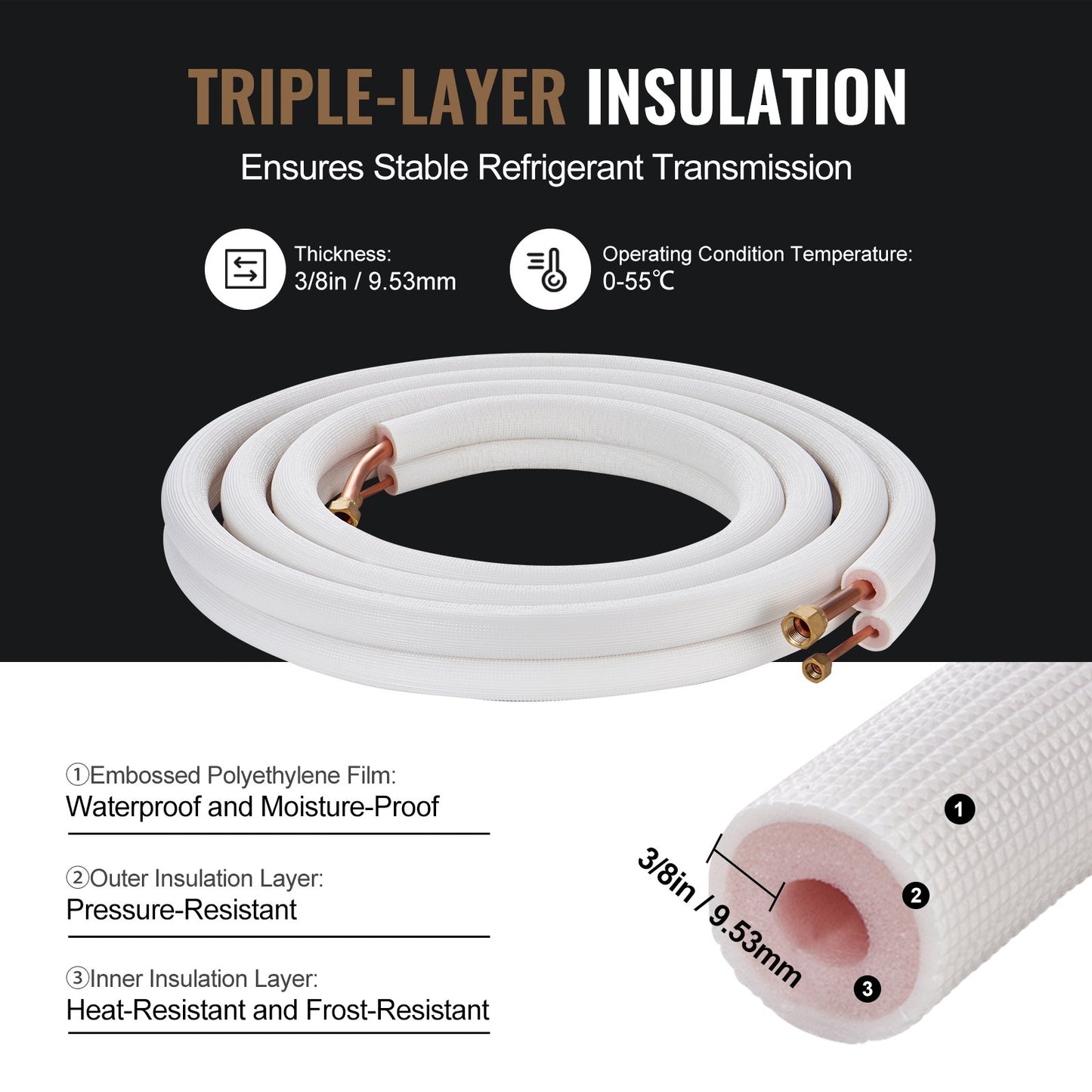 16FT Mini Split Line Set, 1/4" & 1/2" O.D Copper Pipes Tubing And Triple-Layer Insulation, For Air Conditioning Or Heating Pump Equipment & HVAC With Rich Accessories (18ft Connection Cable)