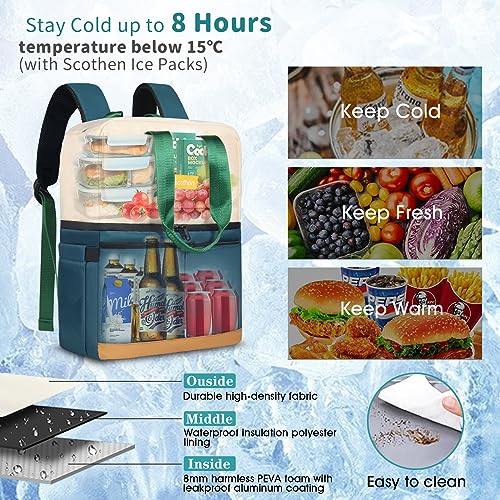 Scothen Backpack Cooler with Double Decker & 12 Ice Packs- Keeps 36 Cans Cold for Up to 24 Hours- Waterproof & Leak Proof ...
