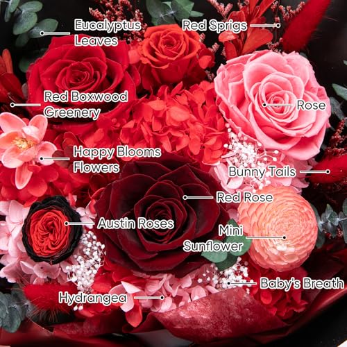 Bessol Flowers for Delivery Preserved Fresh Flower Bouquet Mothers Day Roses Gifts for Mom Birthday Flowers for Women Gran...