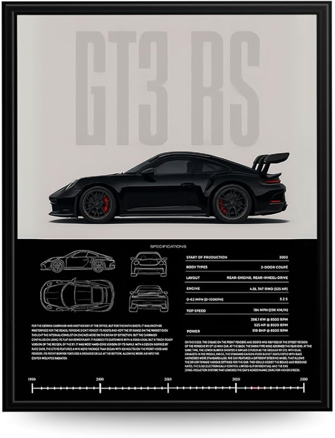 InkFlow Posters Vintage Racing Car Poster - Classic Supercar Wall Art for Boys Bedroom, Living Room, Dorm - Ideal Print De...