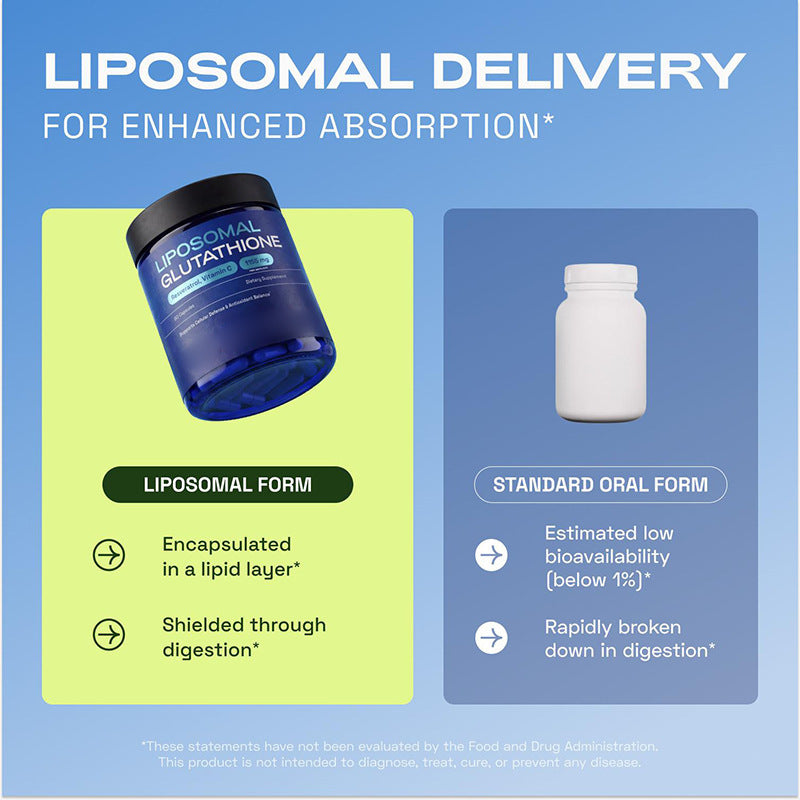 Best-selling Glutathione Capsulesfree Shipping In Stock
