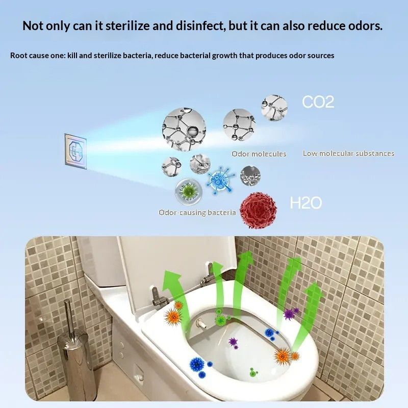 Smart Toilet Sterilization And Disinfection Gadget