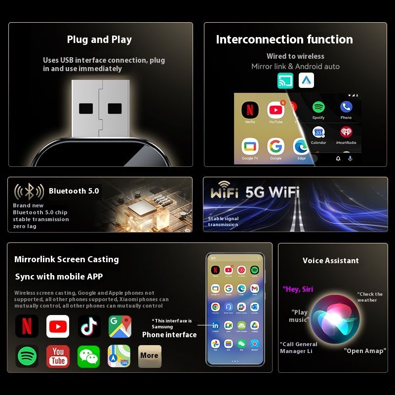 Mobile Phone Projection Screen Mutual Control Car-mounted Adaptor