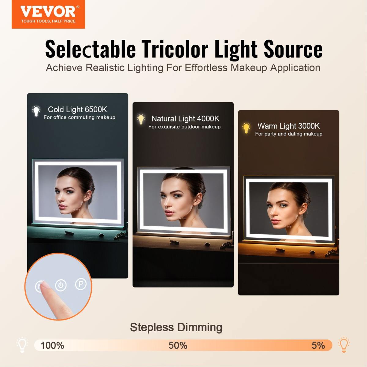 Lighted Makeup Mirror 3 Color Vanity W/ USB Desktop Wall-mount 31.5x21.7in