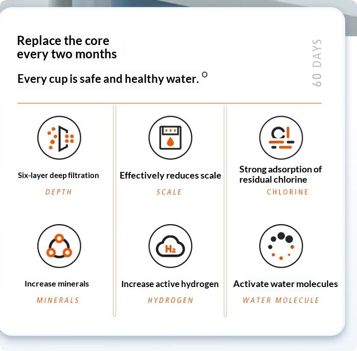 Household Kitchen Tap Water Filter