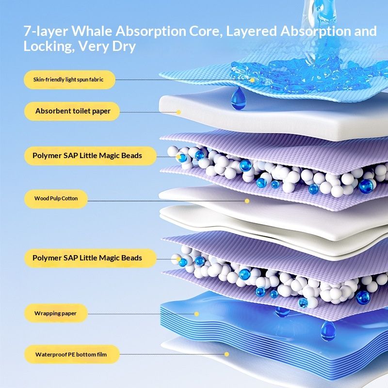 Pet Thickened Dog Pee Pads With Deodorizing Feature