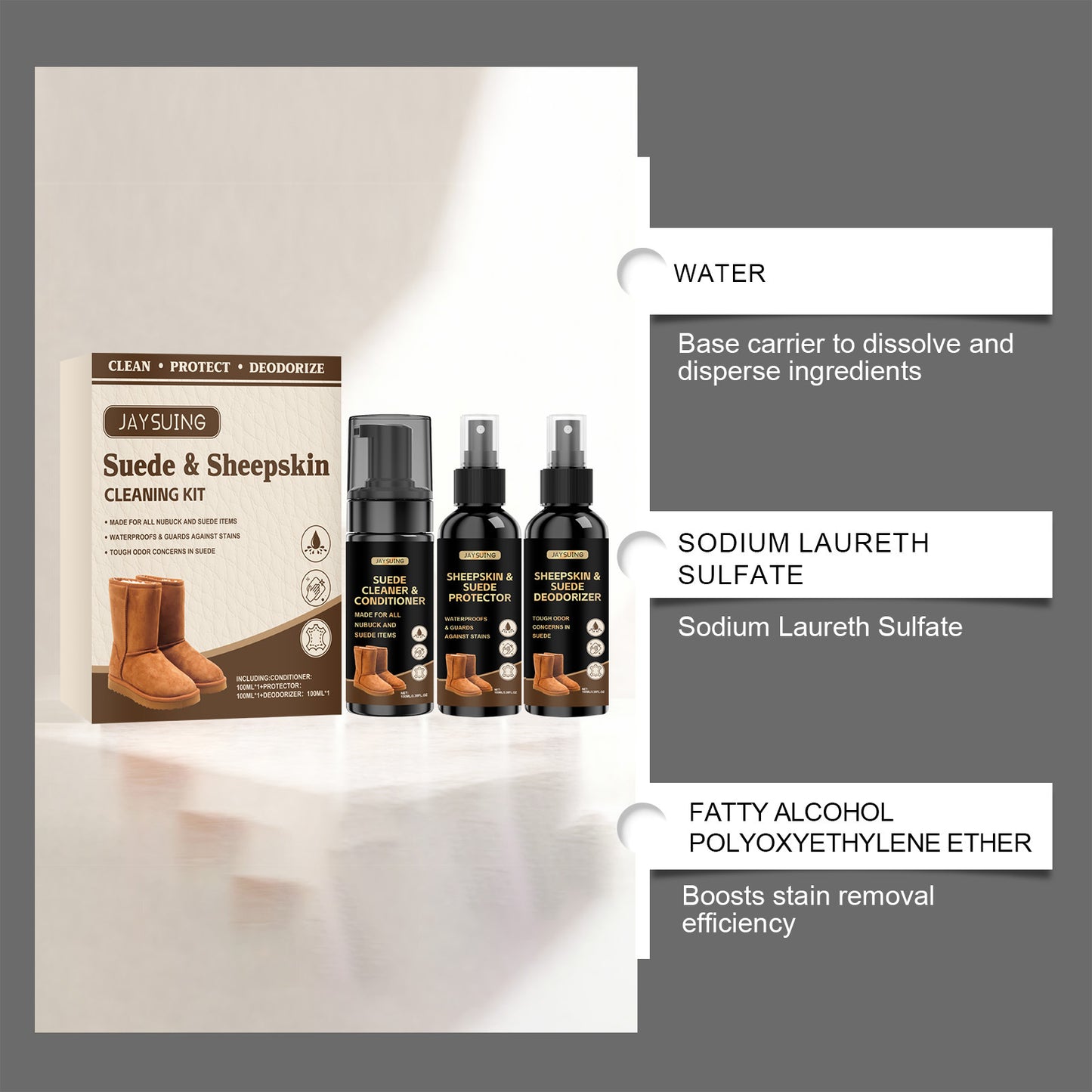Shoe Care Kit