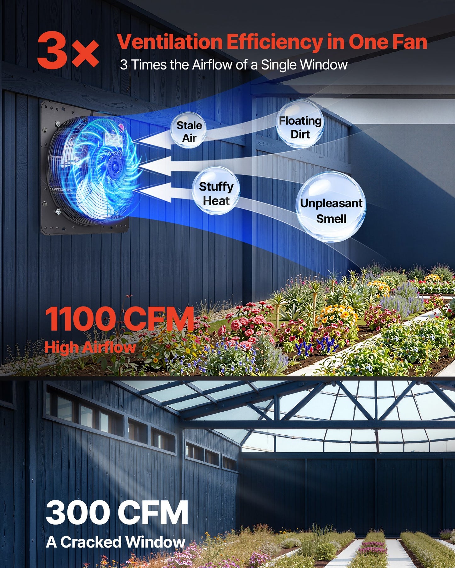 12 Inch Shutter Exhaust Fan, Wall Mounted Attic Vent Fan With Variable Speed Controller, 1100 CFM, AC Motor, Heavy-duty Steel, Low Noise For Shed, Garage, Greenhouse Ventilation Cooling, Black