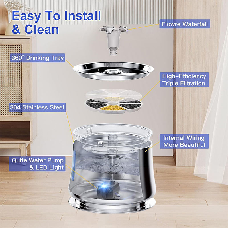 Smart Silent Automatic Pet Water Fountain