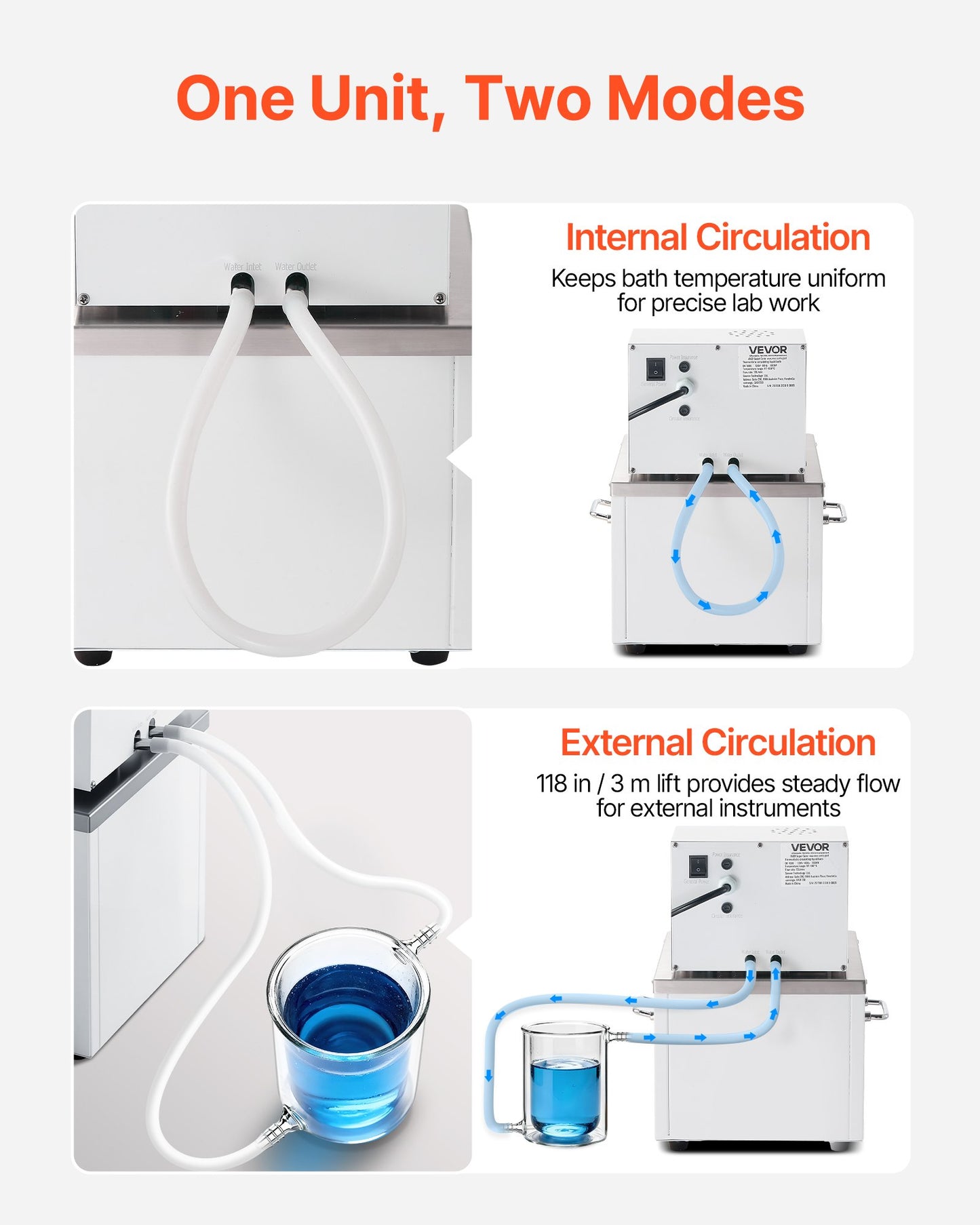 Laboratory High-Temperature Circulating Oil Bath, Up To 100℃/212℉, 6 L Lab Constant Temperature Heating Tank, 0.05℃ High Precision, Internal And External Dual Circulation, For Laboratory
