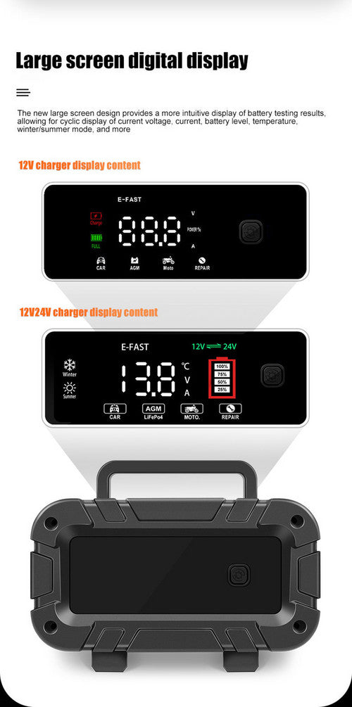 12v-20A 24v-10A Smart Battery Charger Lifepo4 Lead-Acid Agm-Gel Trickle Charger Battery Maintainer For AGM Lithium Motorcycle Boat Caravan Batteries 19x12.5x9.5cm Red