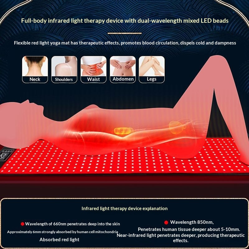 Portable Home Use Charging Red Light Therapy Blanket Far Infrared