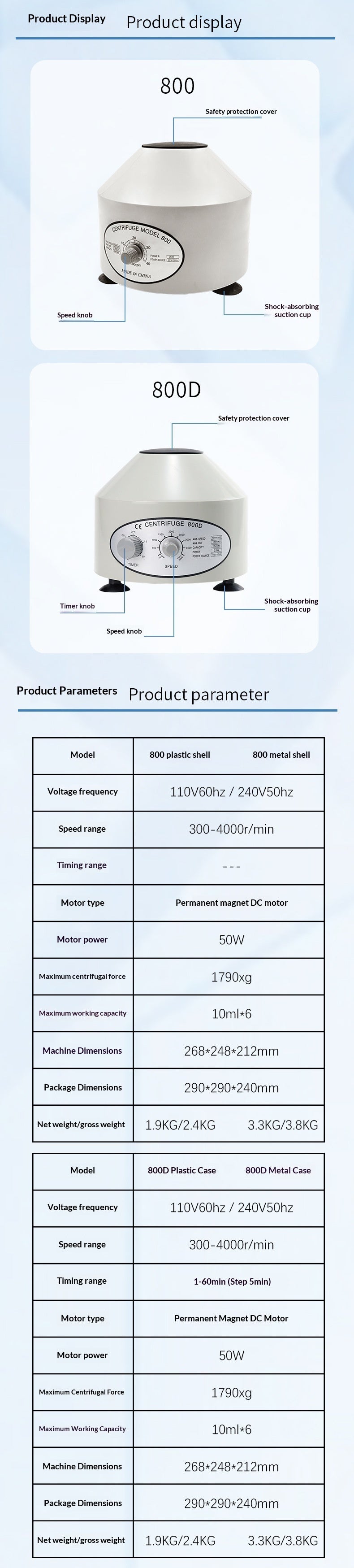 800D Laboratory Separation Equipment Centrifuge