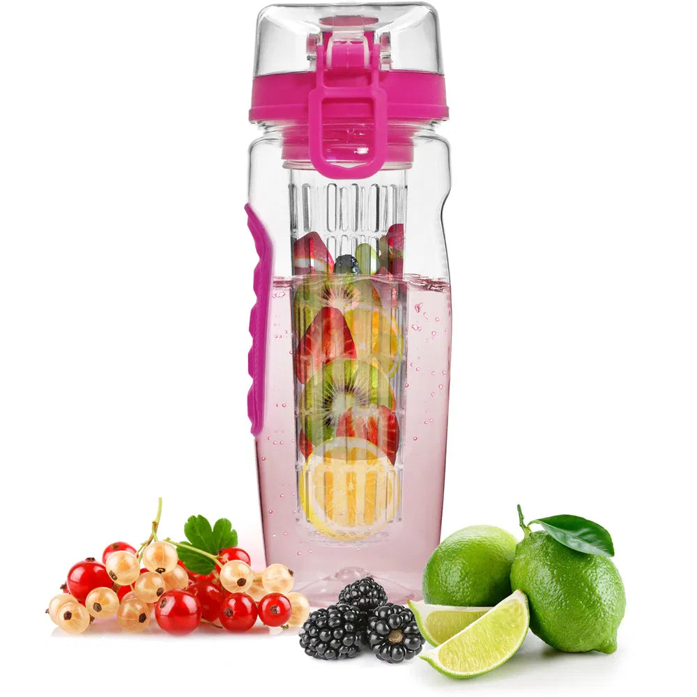 Fruit Infuser Water Bottle 32OZ Juice Shaker Sport W& Flip Top Lid Anti-Slip Grips For Office Home Sport Running Walking Hiking