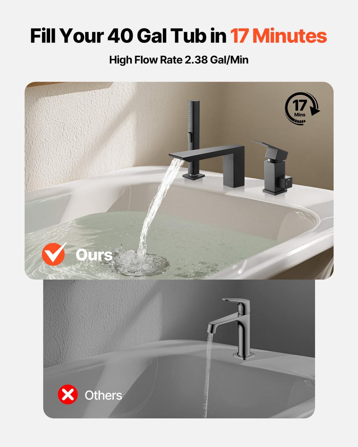 Roman Tub Faucet, 3 Hole Waterfall Bathtub Faucet,  Roman Bathtub Faucets Set With Shower Head & 1 Handle, Romans Bathtub Faucets For Pet Washing, Adult Bathing, Matte Black, Stainless Steel