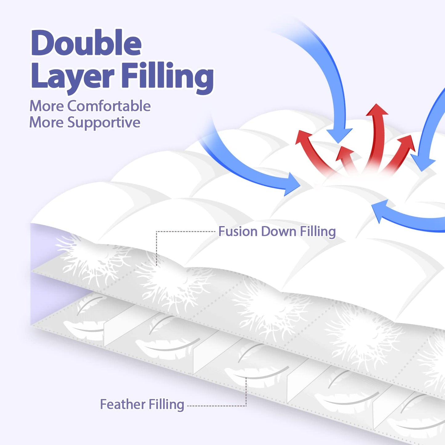 Ultra-Soft Quilted Cooling Mattress Topper Pad, Pillow Top Mattress Topper, Ultra-Soft Quilted Cooling Mattress Protector, Suitable For 8-24 Inch Deep Mattresses, 450G 900G 1200GSM Filling Options