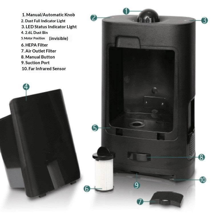 Smart Automatic Powerful Cleaning Trash Can