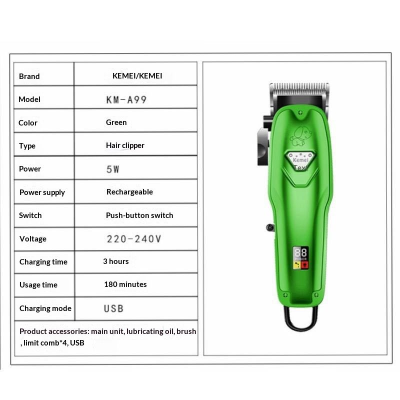 Pet Grooming Clipper With LCD Display Fast Charging, And Long Battery Life