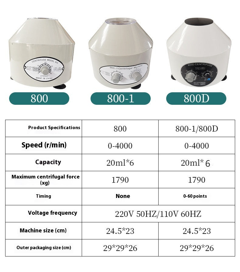 800-1 Tubular Bowl Centrifuge Beauty PRP