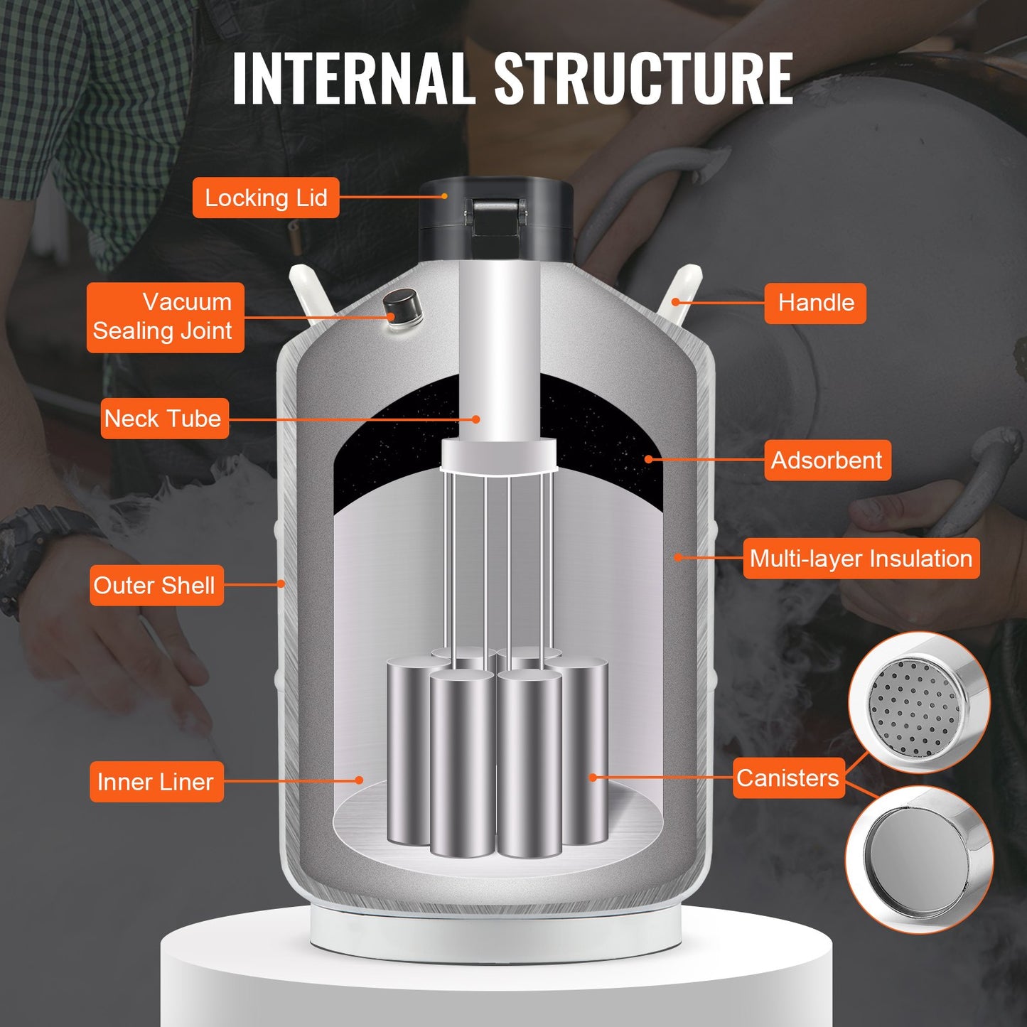 Liquid Nitrogen Tank, 20 L Aluminum Alloy Liquid Nitrogen Container, LN2 Tank Dewar With 6 Canisters And Carry Bag With Straps, Cryogenic Tank For Beauty Industry, Semen Preservation, Scientific