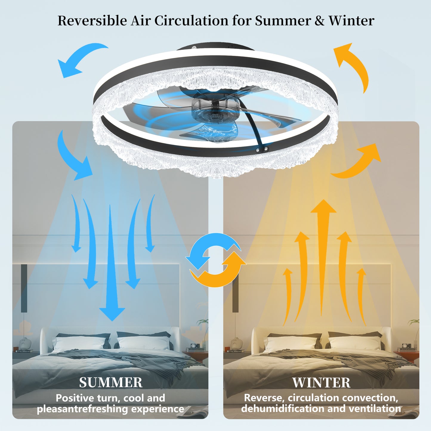 20 Smart Silent Ceiling Fan With Light  Crystal Flush Mount LED Fan Lamp With Hidden Blades And Natural Airflow System, Designed For Bedroom, Kids' Room And Study