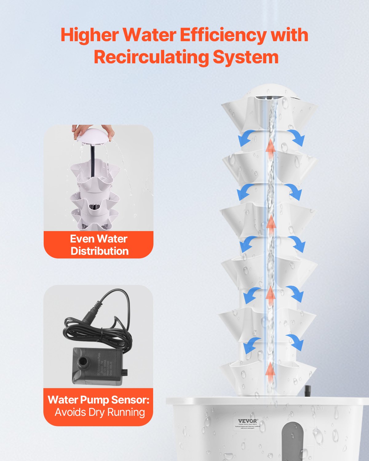 Hydroponic Growing System 30 Pods Indoor Smart Hydroponic Tower Garden With Pump