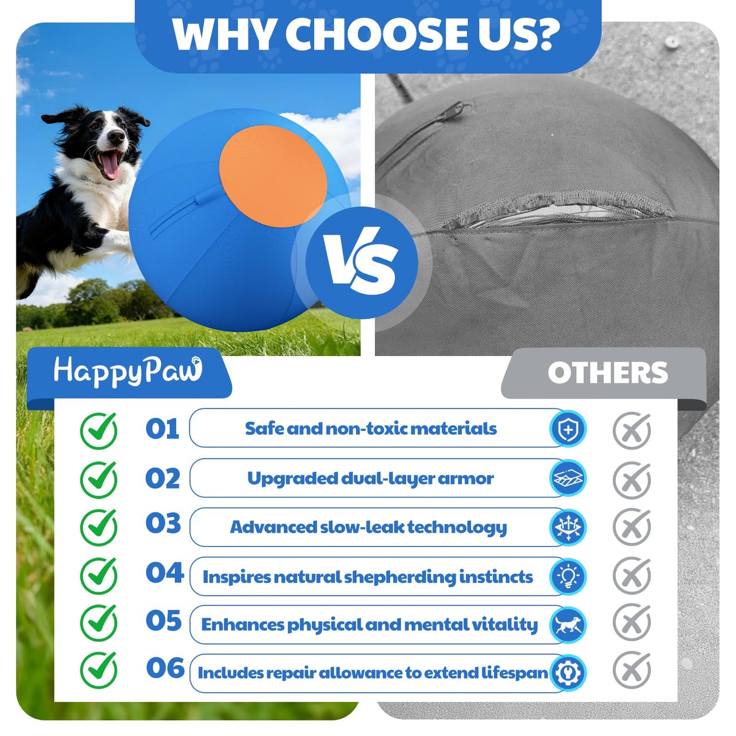 17.7'' Herding Ball For Dogs - Enhanced Chew Resistance & Heavy-Duty Material, Dog Toy Agility Equipment For Australian Shepherds,Collies, Includes 5 Repair Patches