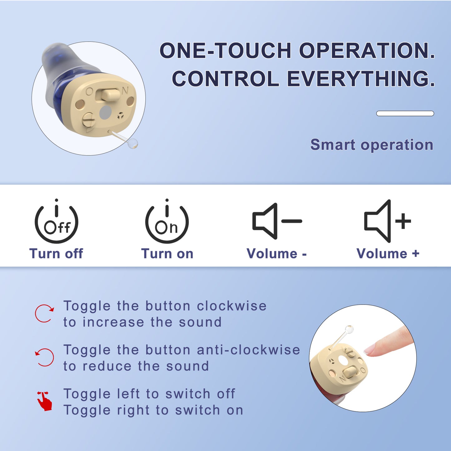 Charging Hearing Aid Sound Amplifier For The Elderly