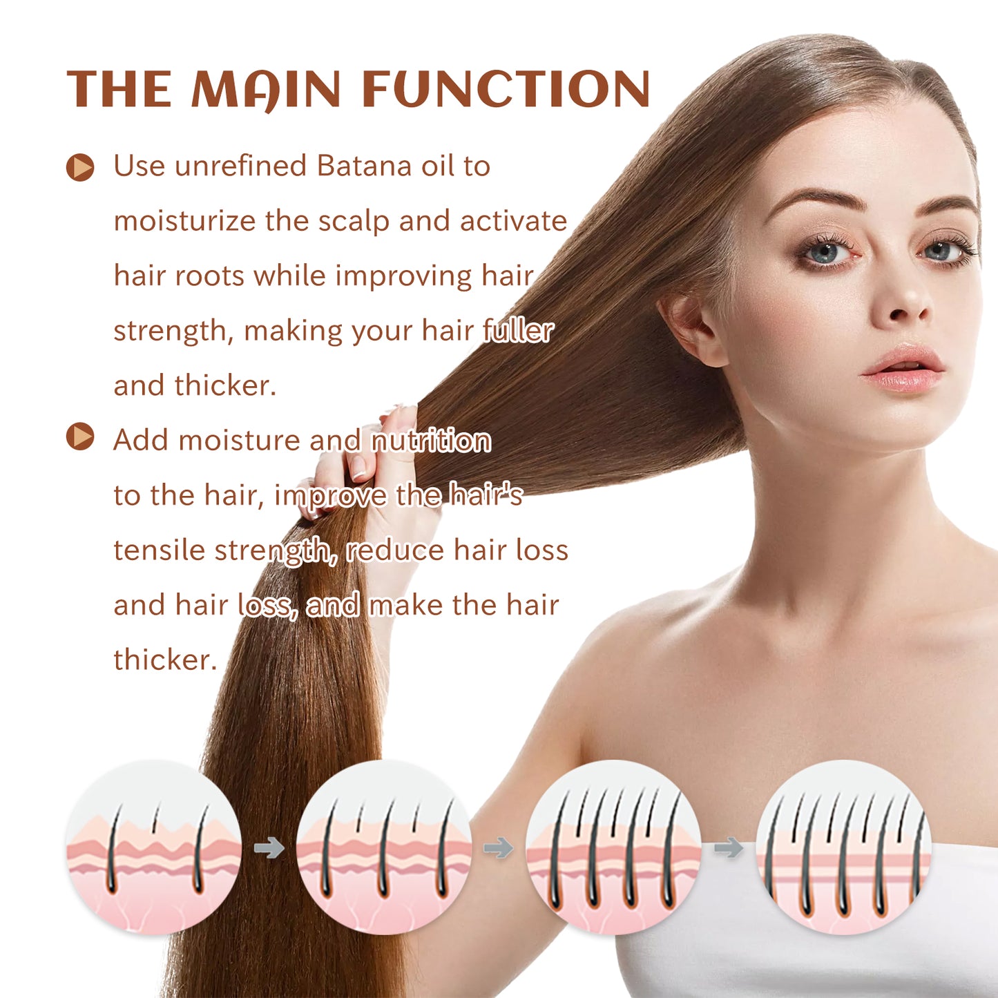 EELHOE Batana Oil Conditioner Moisturizes, Repairs, Strengthens Hair Roots, Prevents Supple, Dense Hair, And Solidifies And Fluffy Hair