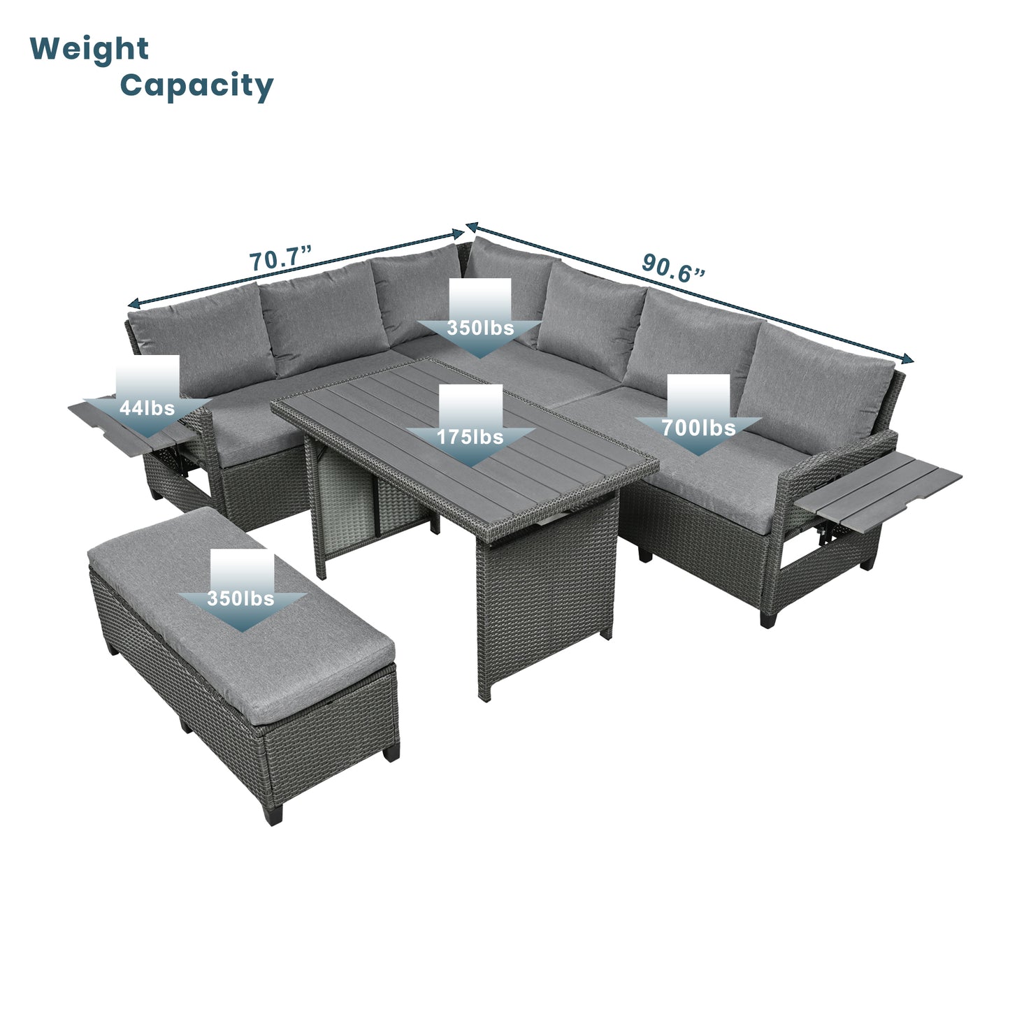 TOMAX 5-Piece Outdoor Patio Rattan Sofa Set, Sectional PE Wicker L-Shaped Garden Furniture Set With 2 Extendable Side Tables, Dining Table And Washable Covers For Backyard, Poolside, Indoor, Grey