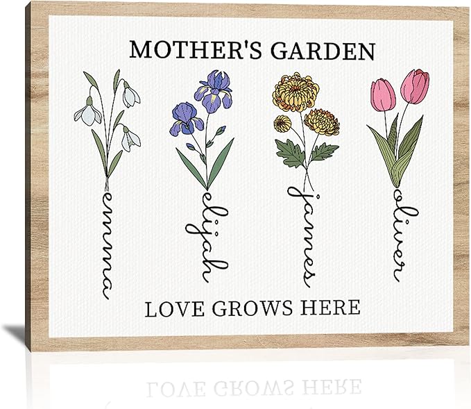 Mothers Day Unique Gifts For Mom, Customized Birth Month Flower Mothers Garden, Custom Canvas With Name Wall Art, Personal...