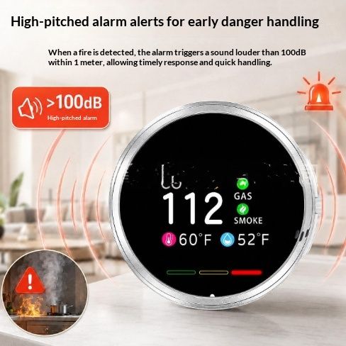 Carbon Monoxide Detector For Home And Camping Smart Air Quality Alarm