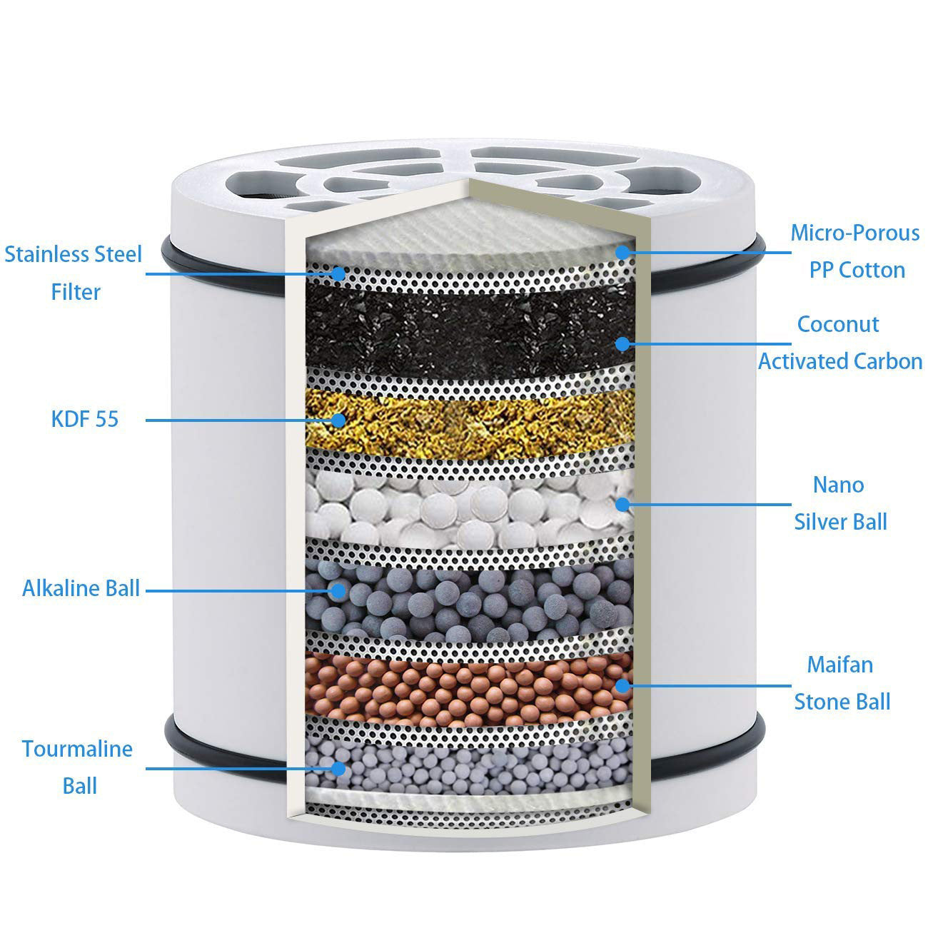 Skin Care Shower Head With Replaceable Filter Cartridge