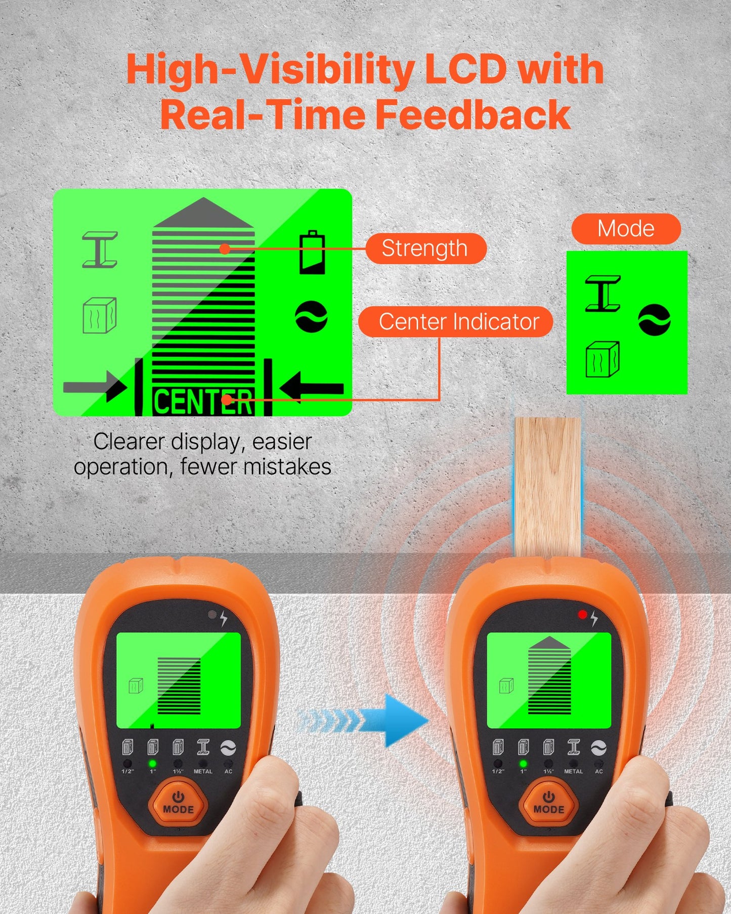 Stud Finder Wall Scanner, 5 In 1, Electronic Wall Stud Detector With Smart Sensor, High-Definition LCD Display And Audio Alarm, For The Center And Edge Of Metal, AC Wire, Joists, Pipes, Orange
