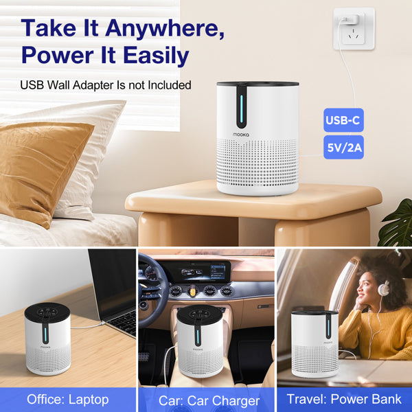 Amazon&TEMU  Prohibited,No Weekend Orders.  MOOKA 475Sq.ft Air Purifier Cleaner HEPA Filter Remove Odor Dust Mold Home Allergies Smog