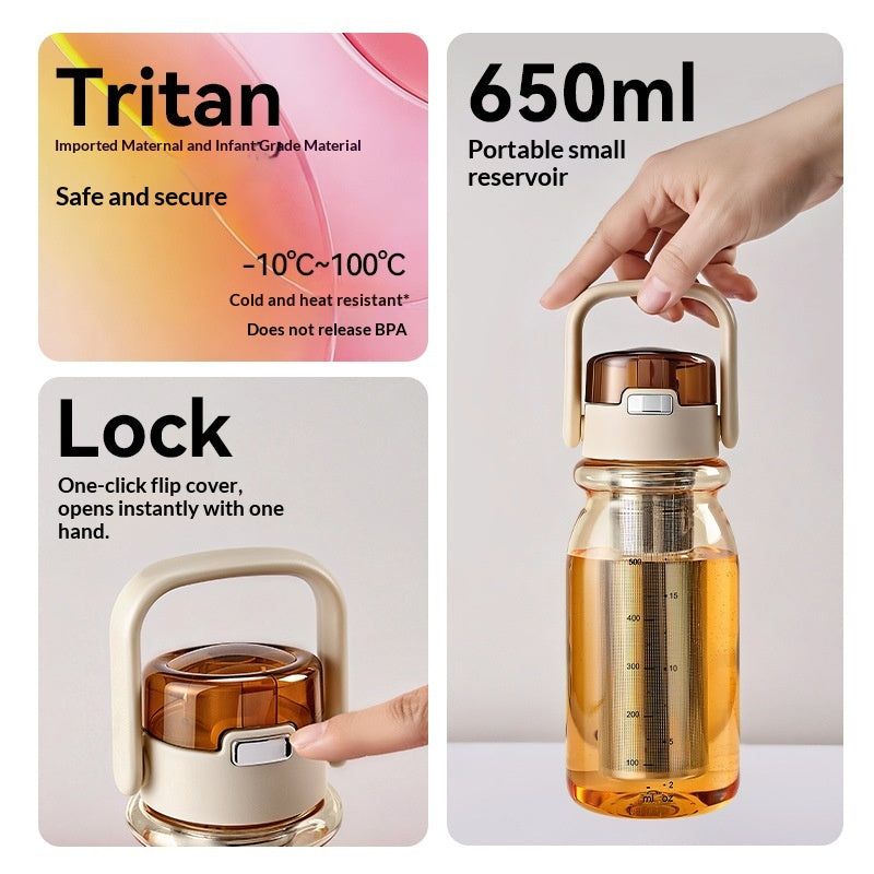 Summer Water Bottle High-temperature Resistant Food-grade Tritan Plastic Cup