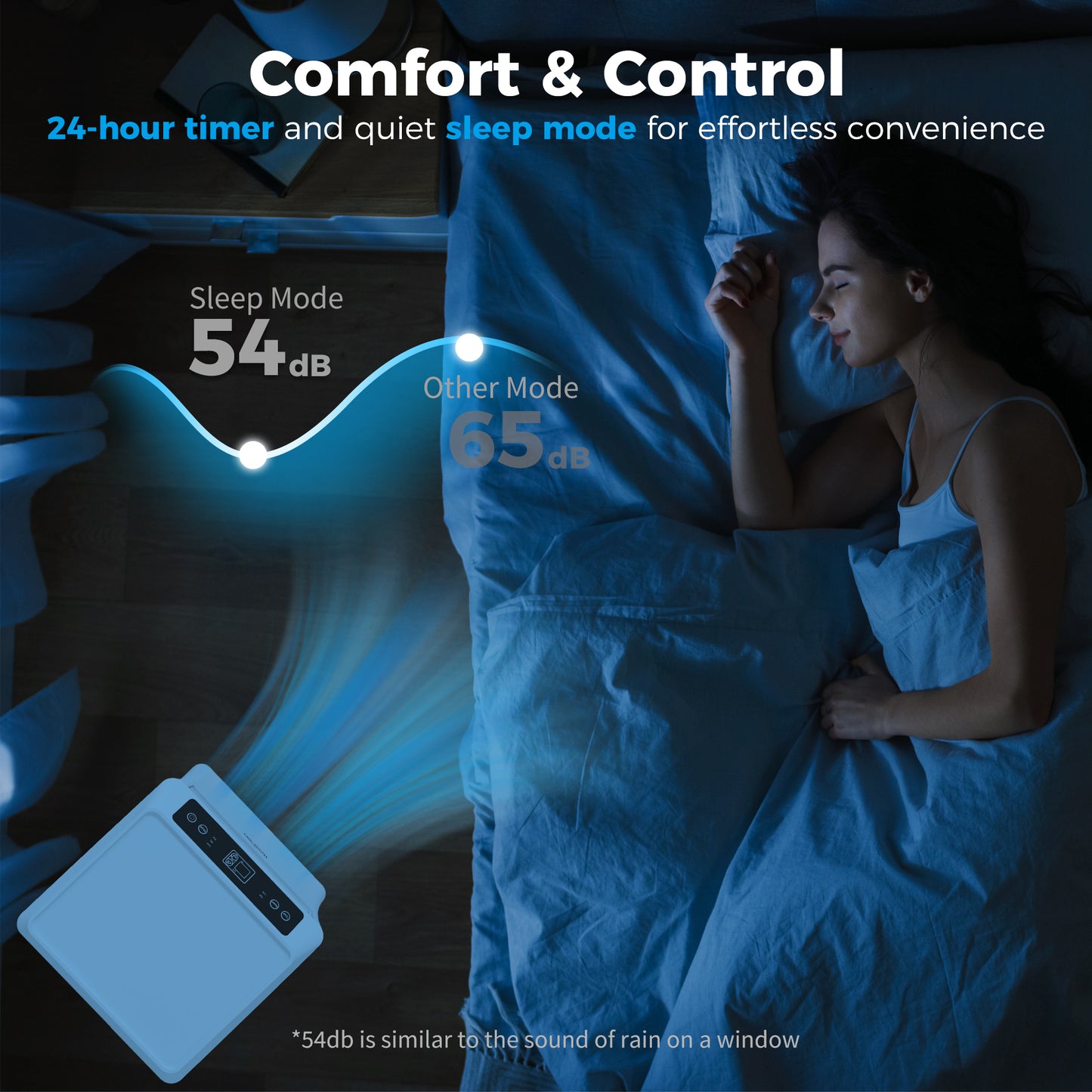 10000 BTU Mobile Portable Air Conditioner with Cooling, Dehumidifier and Ventilating, 2 Speed Fans, 24-Hour Timer, White